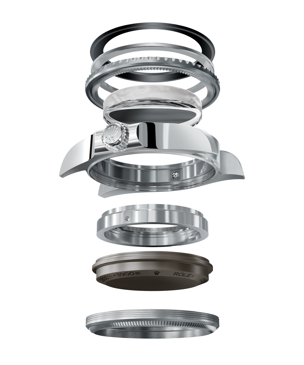 Das Ringlock-System der Rolex Deepsea-Kollketion im Detail
